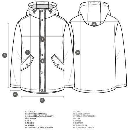 D5 1683 taglie giacca2