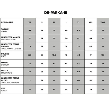 D5 parka misure