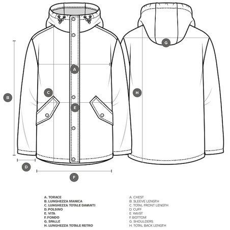 D5 parka misure 2