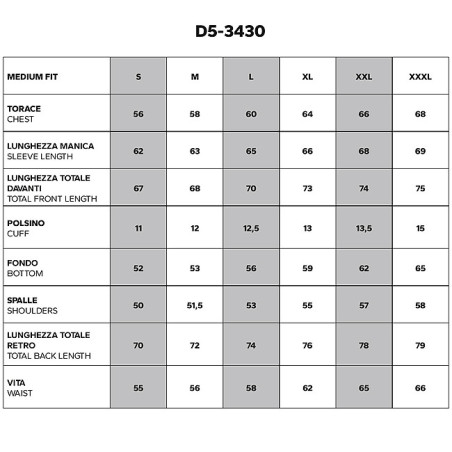 D5 3430 misure1