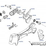 Ricambi forbice VESCO X30 Cordless